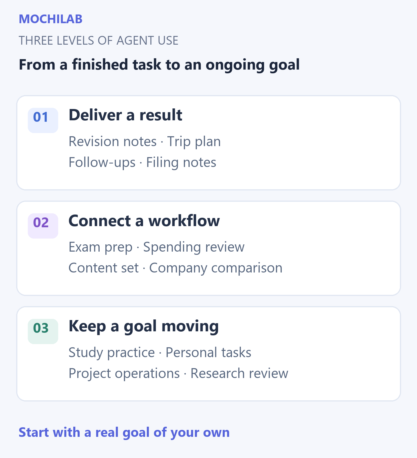 Three levels: deliver a result, complete a workflow, keep a long-term goal moving
