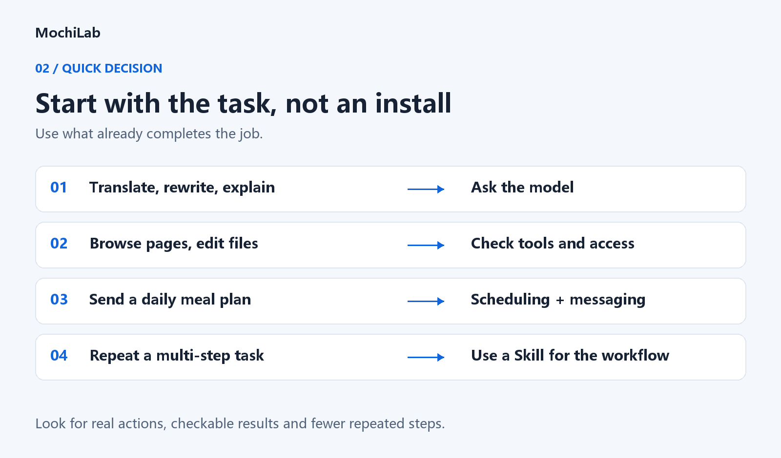 Choose based on the task