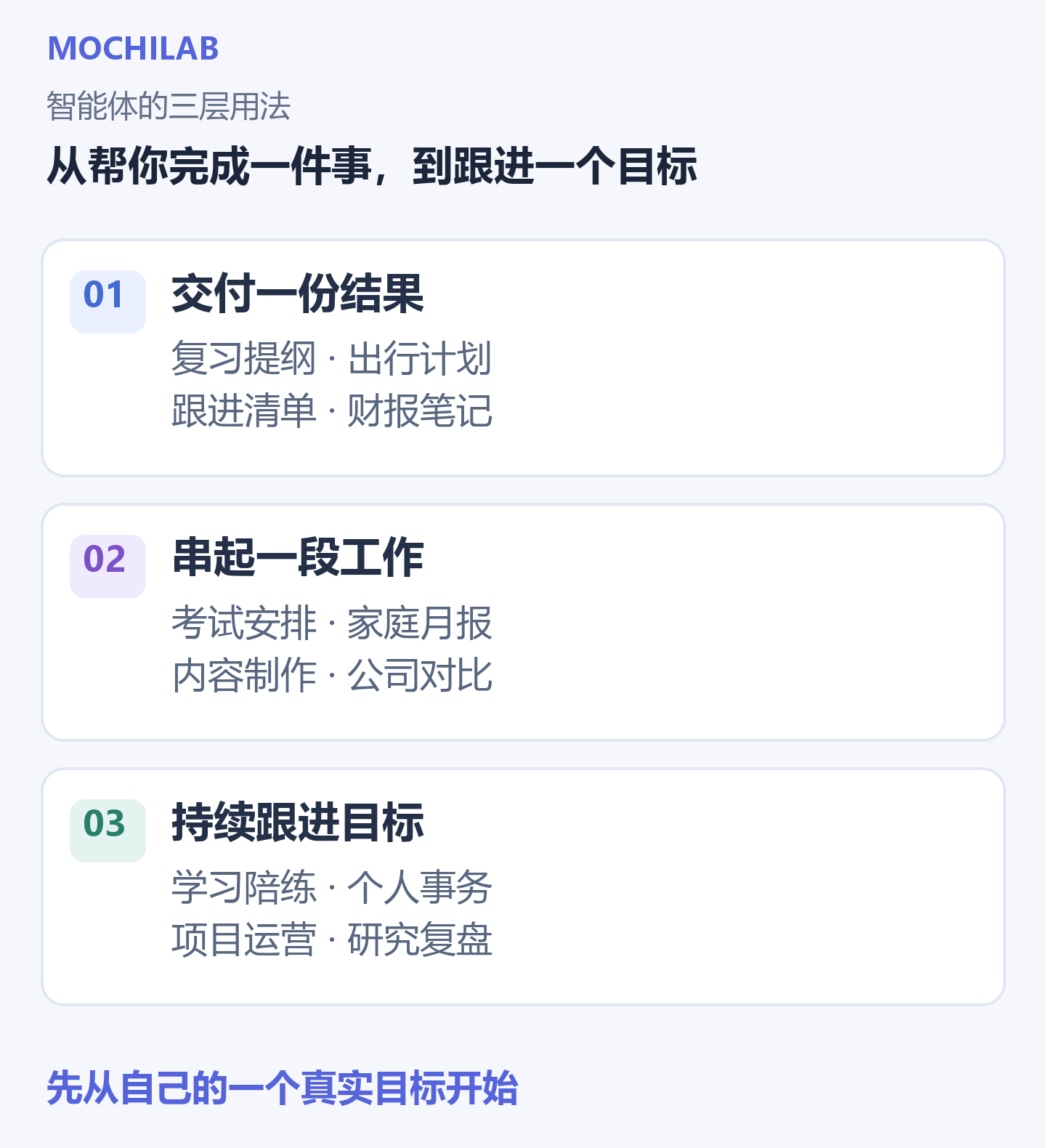 智能体的三层用法：交付一份结果、串起一段工作、持续跟进一个目标